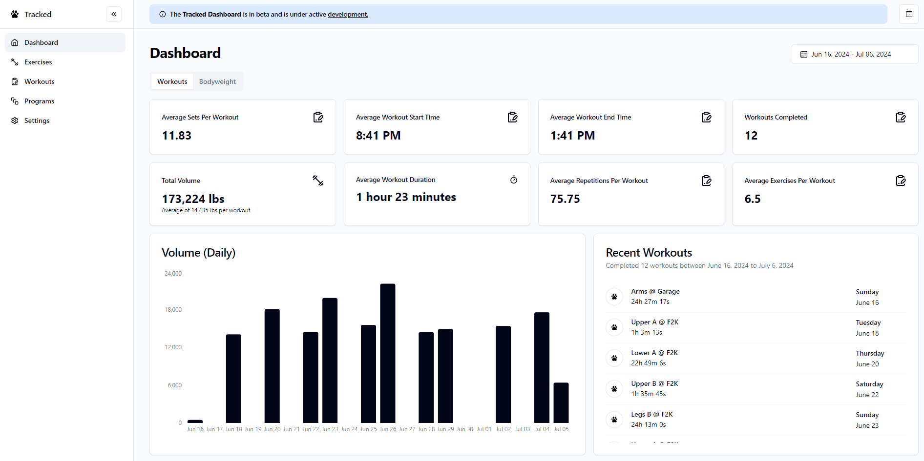 Tracked Training Dashboard Website Screenshot