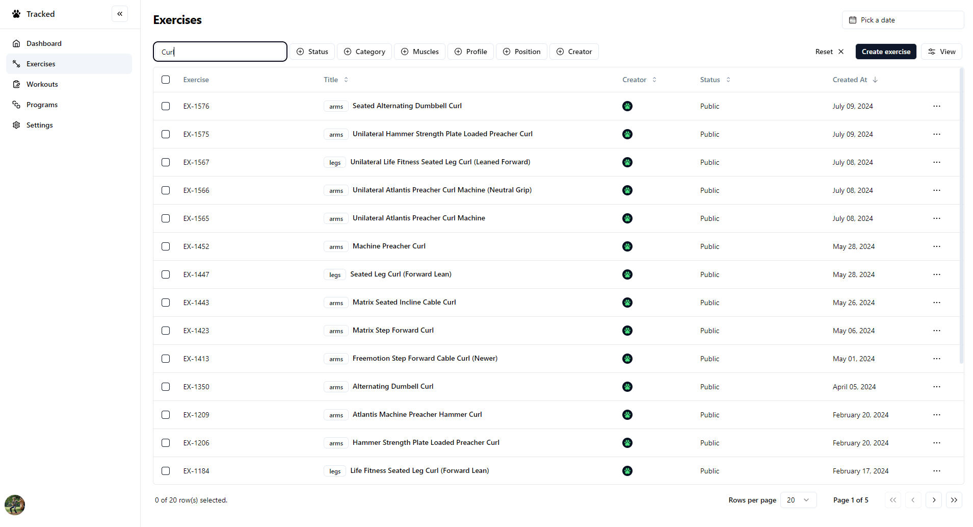 Tracked Training Dashboard Website Screenshot