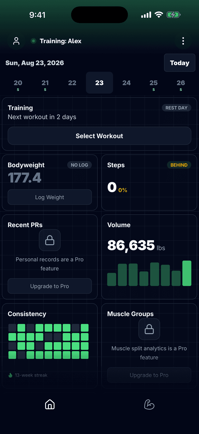 Trening stacjonarny z aplikacją Tracked