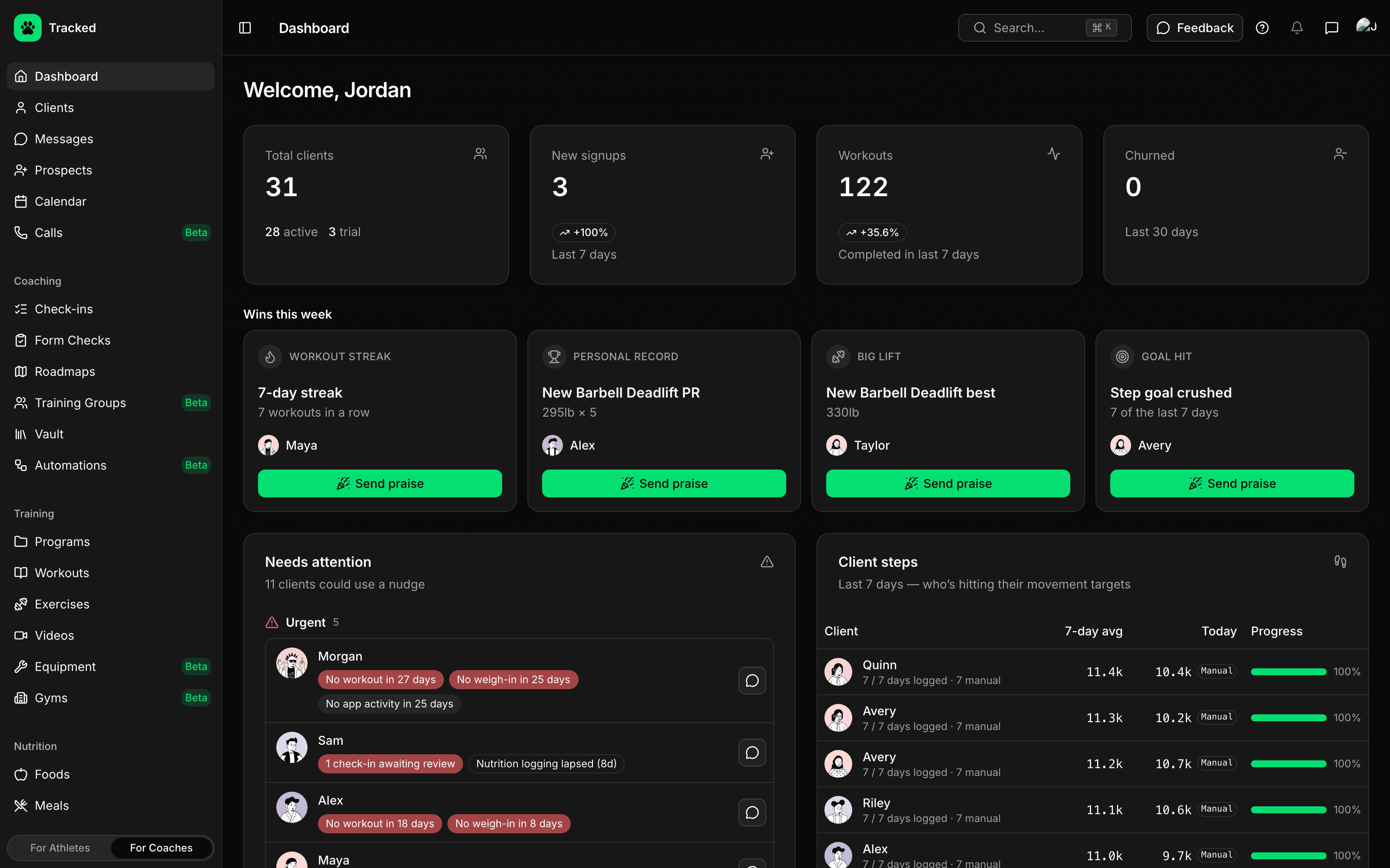 Tracked coaching dashboard overview