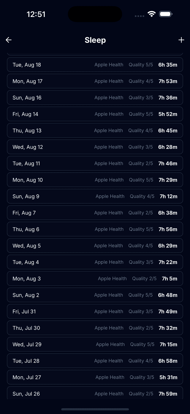 Sleep history with nightly duration and quality in Tracked