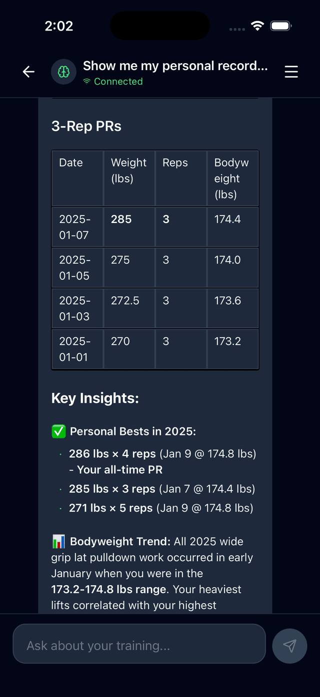 AI-powered insights on personal records and training data