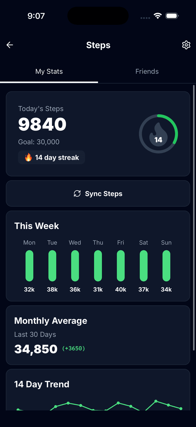 Integrazione Apple Health e Health Connect per i passi
